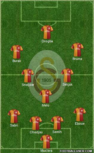 Galatasaray SK Formation 2013
