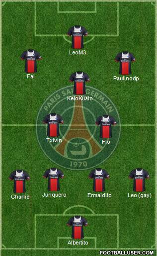 Paris Saint-Germain Formation 2013