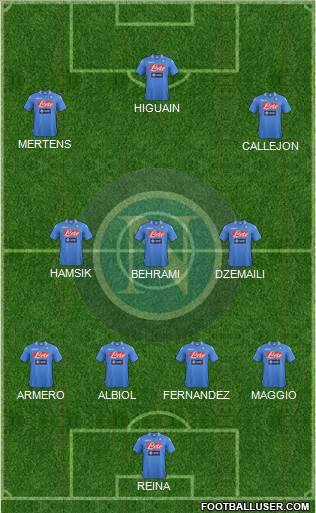Napoli Formation 2013