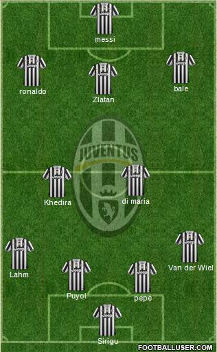 Juventus Formation 2013