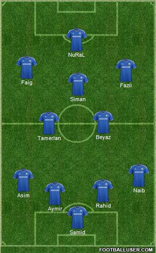 Chelsea Formation 2013
