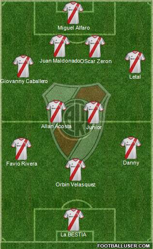 River Plate Formation 2013