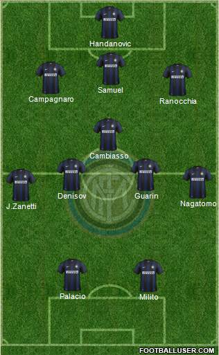 F.C. Internazionale Formation 2013