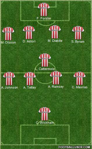 Sunderland Formation 2013
