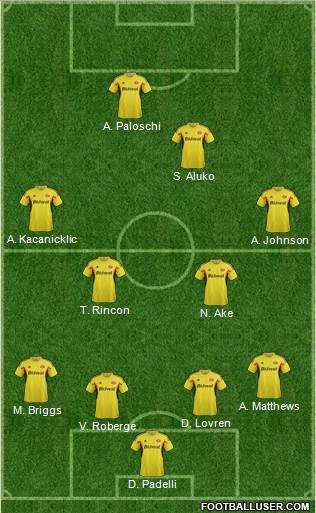 Sunderland Formation 2013