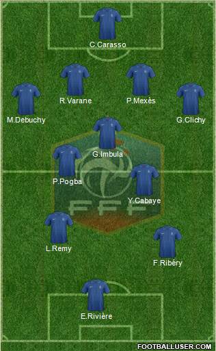 France Formation 2013