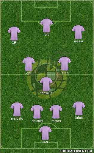 Spain Formation 2013