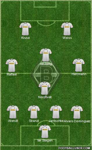Borussia Mönchengladbach Formation 2013