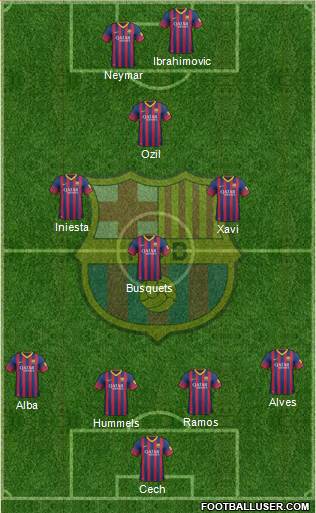 F.C. Barcelona Formation 2013