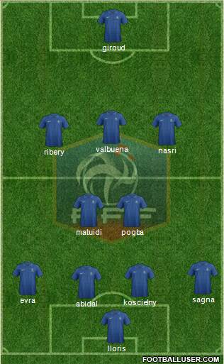 France Formation 2013