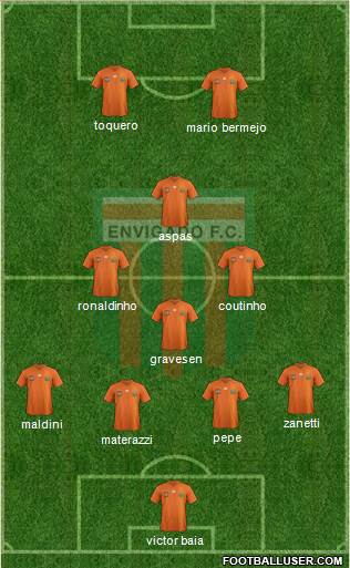 CD Envigado FC Formation 2013