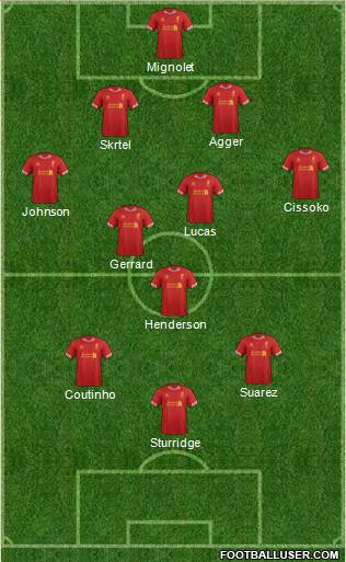 Liverpool Formation 2013