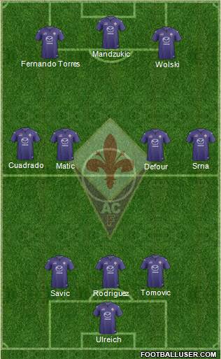 Fiorentina Formation 2013