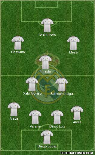 Real Madrid C.F. Formation 2013