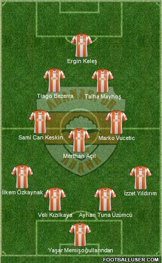 Adanaspor A.S. Formation 2013