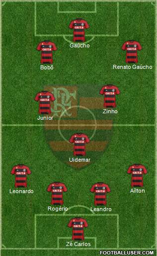 CR Flamengo Formation 2013