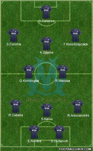 Olympique de Marseille Formation 2013