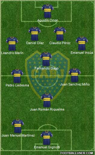 Boca Juniors Formation 2013