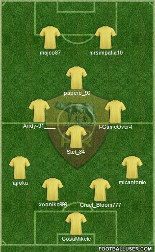 AS Roma Formation 2013