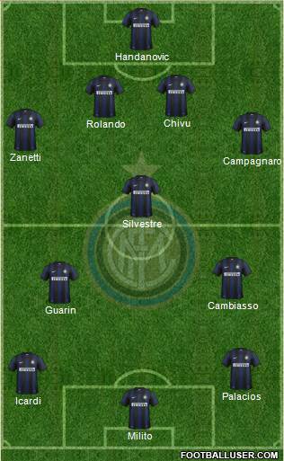 F.C. Internazionale Formation 2013