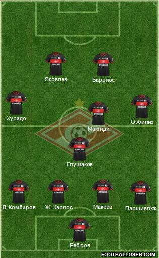 Spartak Moscow Formation 2013