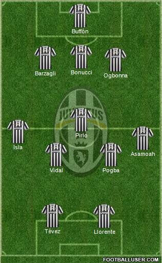 Juventus Formation 2013