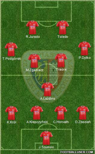 Piast Gliwice football formation