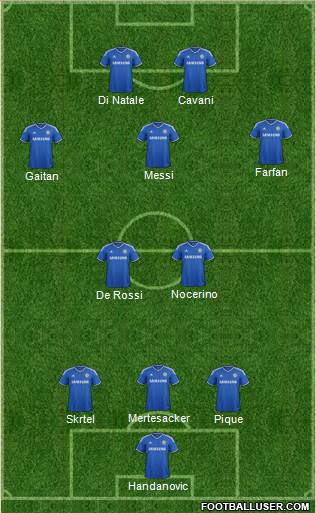 Chelsea Formation 2013