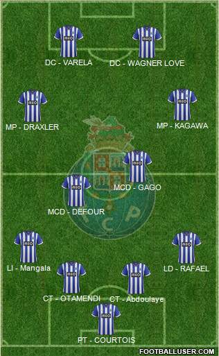 Futebol Clube do Porto - SAD Formation 2013