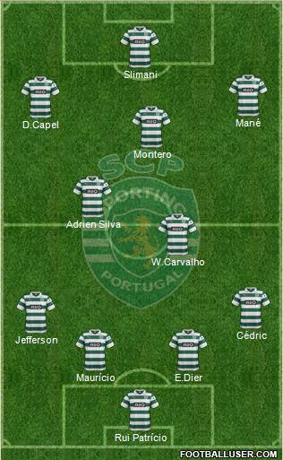 Sporting Clube de Portugal - SAD Formation 2013