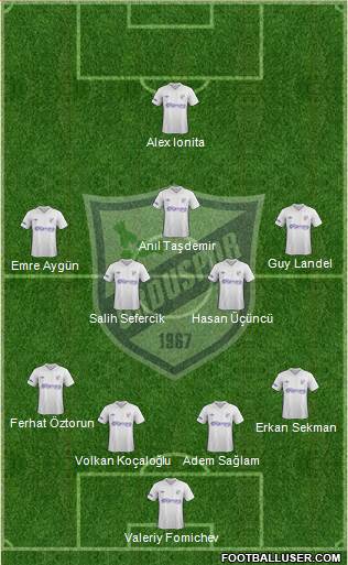 Orduspor Formation 2013