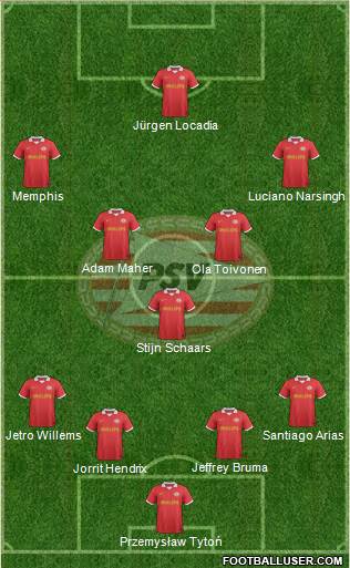 PSV Formation 2013