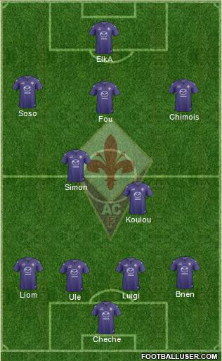 Fiorentina Formation 2013