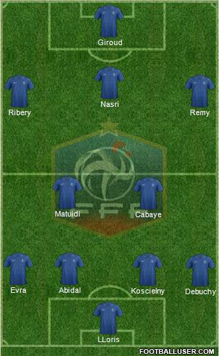 France Formation 2013