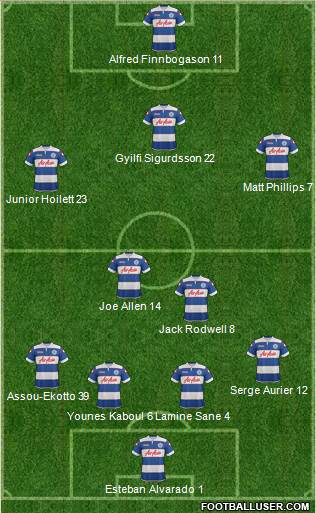 Queens Park Rangers Formation 2013