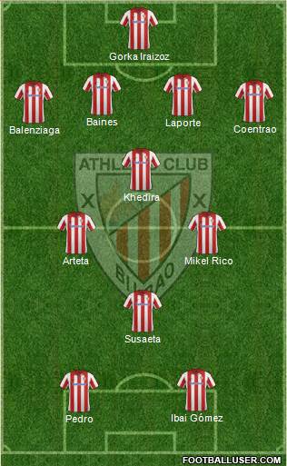 Athletic Club Formation 2013