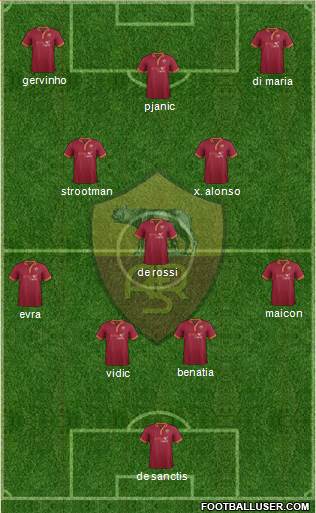 AS Roma Formation 2013