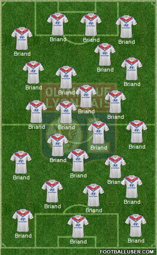Olympique Lyonnais Formation 2013