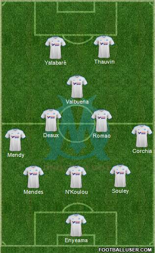 Olympique de Marseille Formation 2013