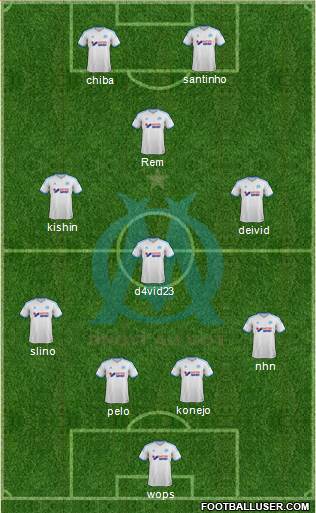 Olympique de Marseille Formation 2013