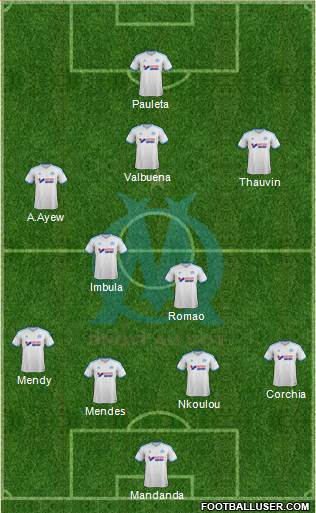 Olympique de Marseille Formation 2013
