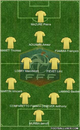 France Formation 2013