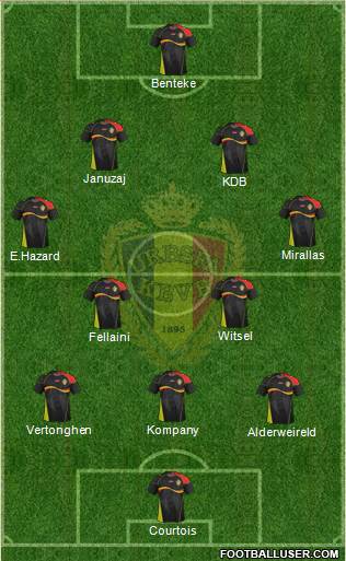 Belgium Formation 2013