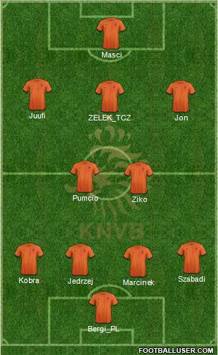 Holland Formation 2013