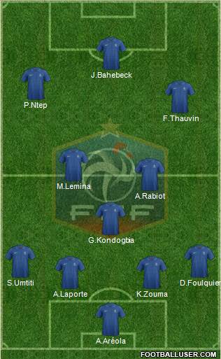 France Formation 2013