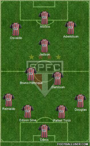 São Paulo FC Formation 2013