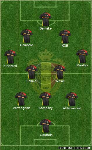 Belgium Formation 2013