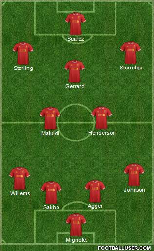 Liverpool Formation 2013