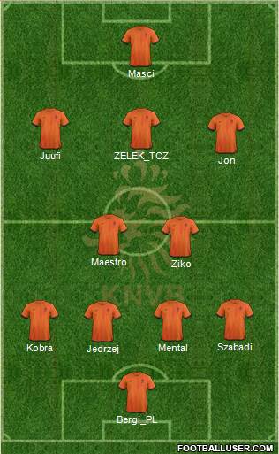 Holland Formation 2013