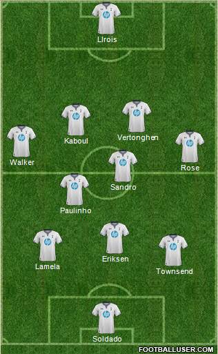 Tottenham Hotspur Formation 2013